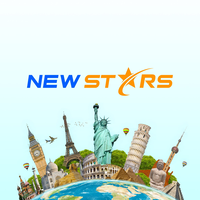 Công ty TNHH Thương Mại Dịch Vụ NewStars