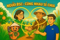 Kỹ sư nông nghiệp - phân bón - BVTV