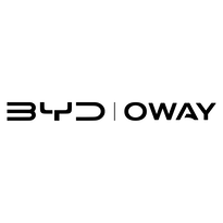 Nhân Viên Kinh Doanh Ô Tô