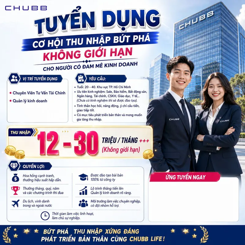 Financial Advisor - Sales Team Leader
