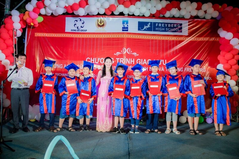 GIÁO VIÊN TIẾNG ANH PARTTIME