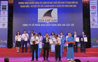 [Phú Thọ] - Chuyên Viên Tư Vấn Đầu Tư - Phái Sinh Hàng Hóa