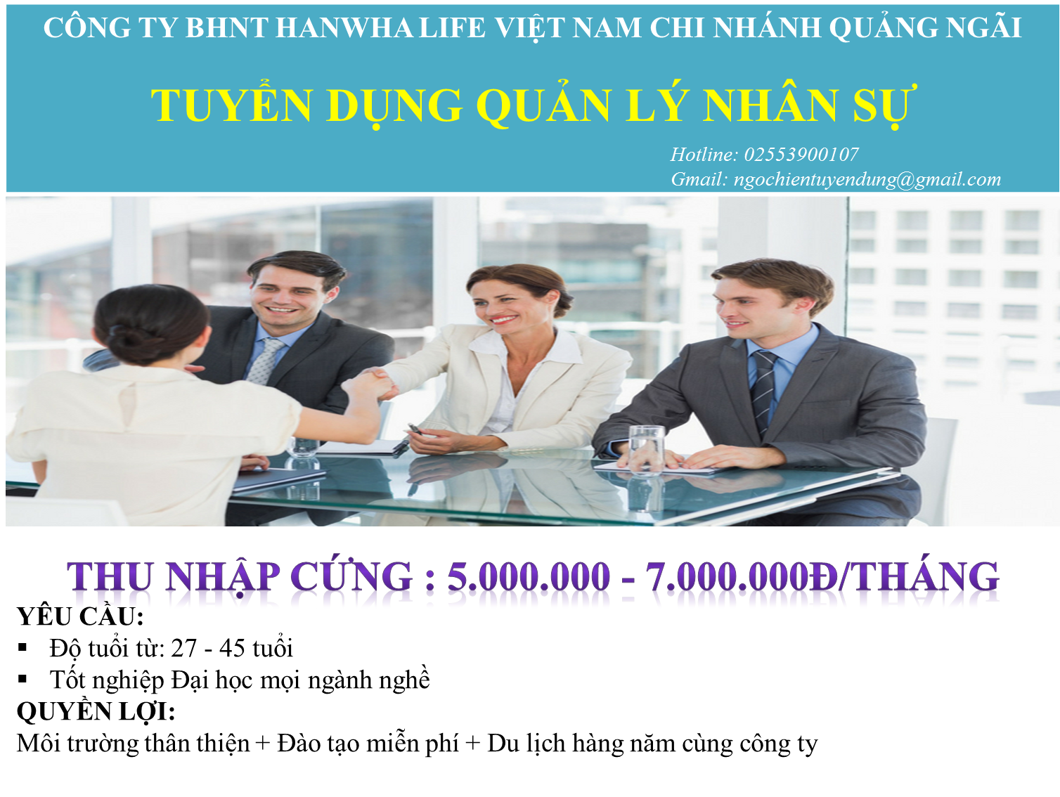 Quản lý kinh doanh