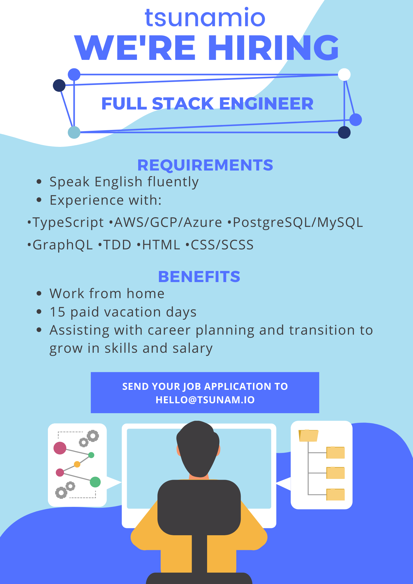 Full Stack Engineer