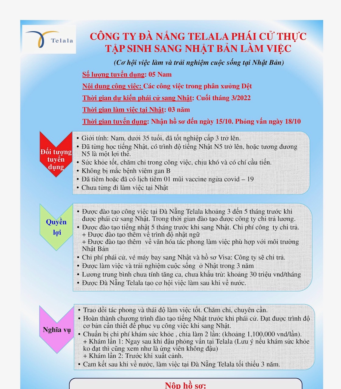 Thực tập sinh làm việc tại Nhật Bản