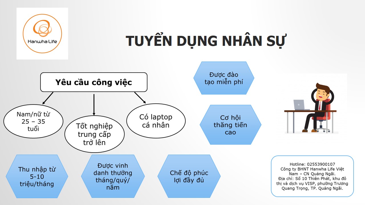 nhân viên văn phòng