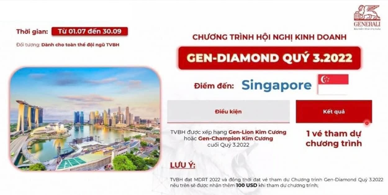 Trưởng nhóm kinh doanh