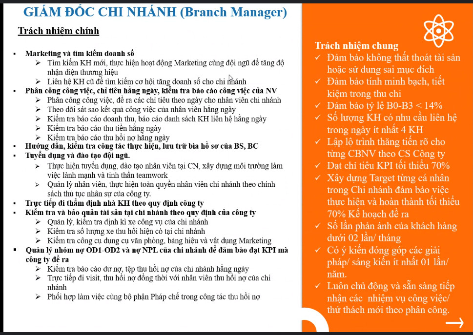 Quản lý kinh doanh tại Thanh Hóa