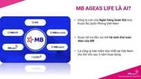 Trưởng nhóm KD tại BD-HCM