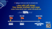 Cộng tác viên bán hàng