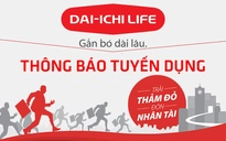 Nhân Viên Telesale